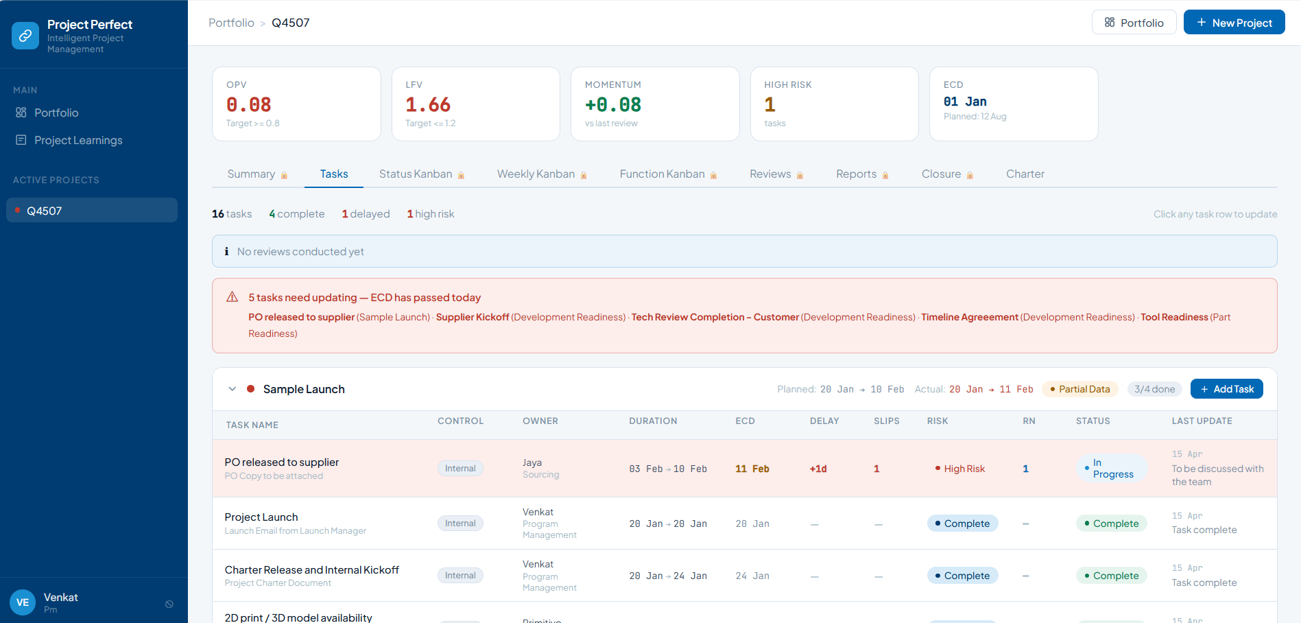 Project Perfect live task view showing risk flags, ownership, delays and project health metrics